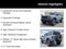 2023 Ford Bronco Base Advanced Sasquatch